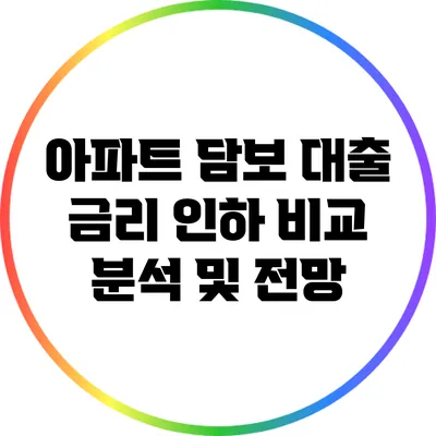 아파트 담보 대출 금리 인하: 비교 분석 및 전망