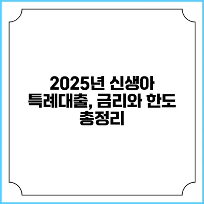 2025년 신생아 특례대출, 금리와 한도 총정리