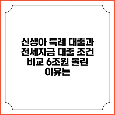 신생아 특례 대출과 전세자금 대출 조건 비교: 6조원 몰린 이유는?